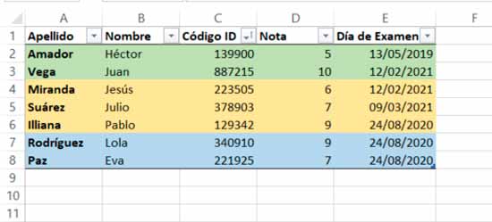 Ordenar datos en Excel por formatos de color