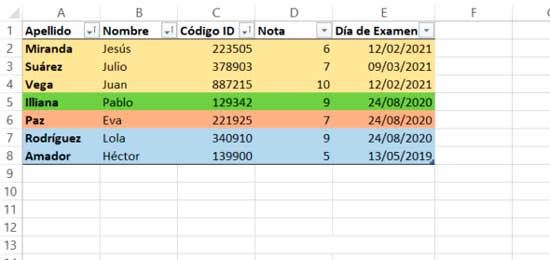 Ordenar datos en Excel por formatos de color
